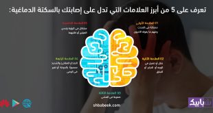 تعرف على 5 من أبرز العلامات التي تدل على إصابتك بالسكتة الدماغية